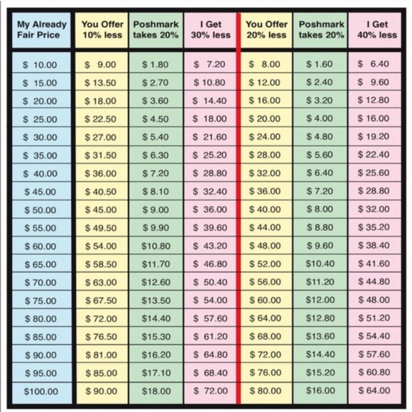 A.A.B. Scarf Blue,Gray, Beige - Picture 5 of 7